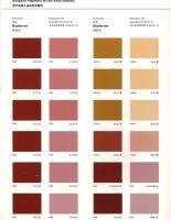 德國拜耳氧化鐵紅110M/120M/160M/180M產品介紹